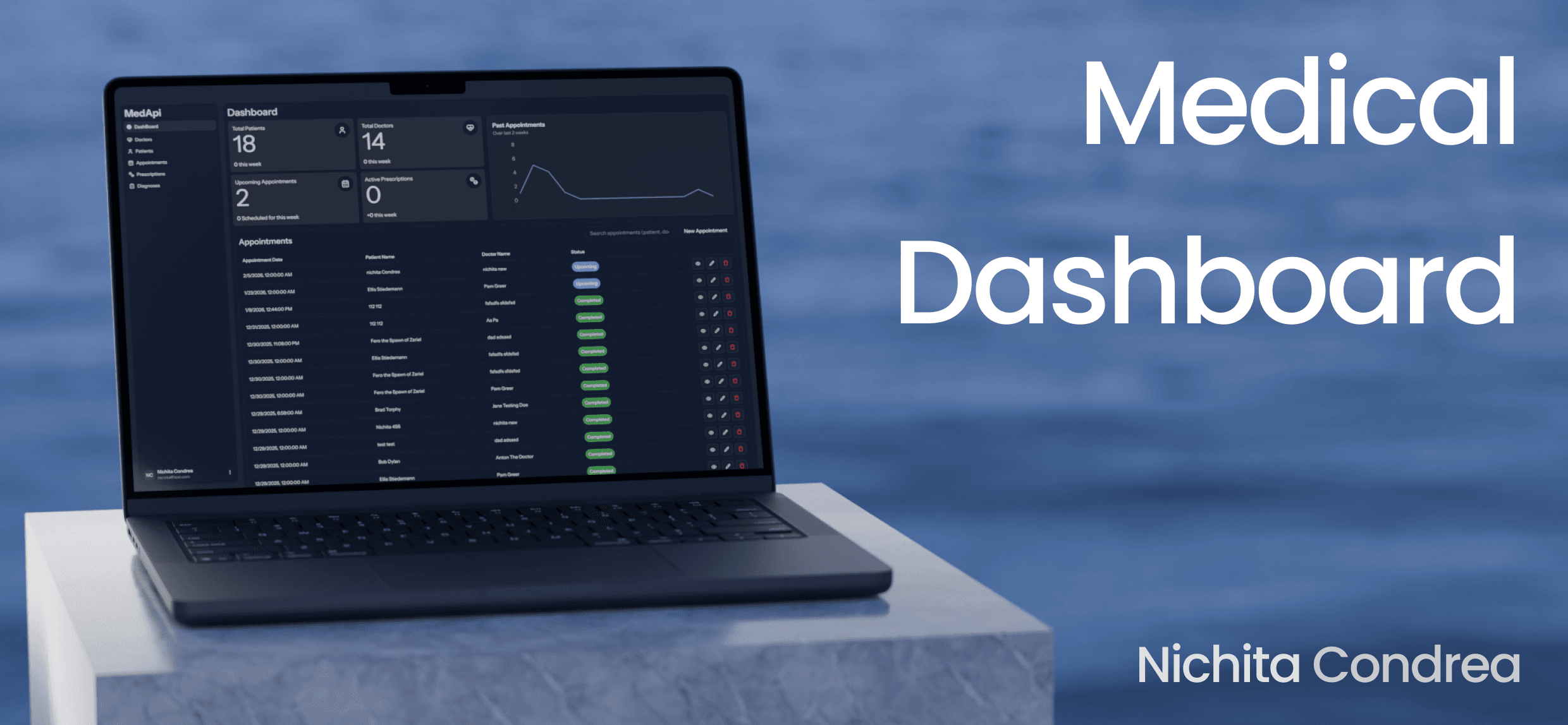 MEDICAL MANAGEMENT DASHBOARD
